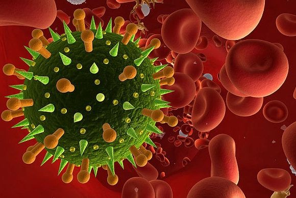 Types of Flu Types Of Flu